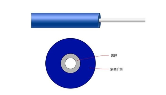 0,9 de Glasvezel Optische Kabel 2KM gjfjv-02 van de Distributie Strakke Buffer voor Binnenmededeling
