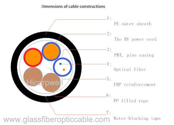 4.0MM2 de hybride Optische Kabel van de Kopervezel met Zwart TPU-Jasje