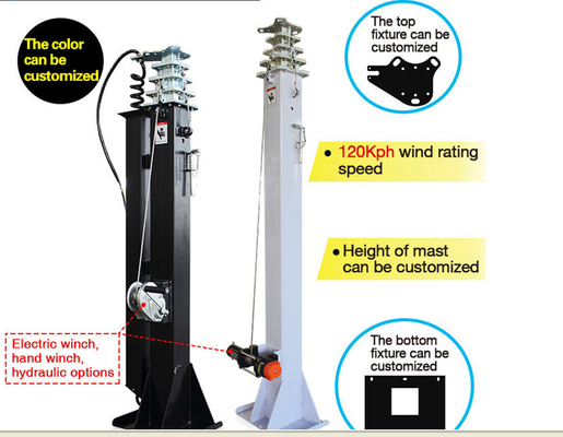 Het mobiele van het de Wind Hybride Systeem van het Energievoertuig Zonnesysteem van de de Aanhangwagenvoeding