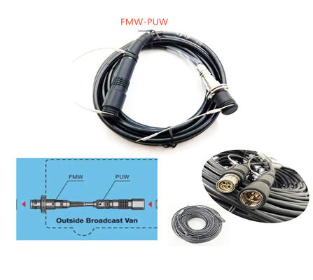 3k 93c Hd Hybride uitzendcamera kabel