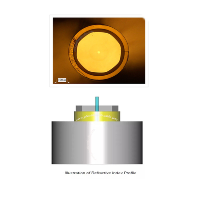 Ytterbiumvezels voor pulserende vezellasers Ytterbiumvezels pulserende vezellasers EYDF- 25/30