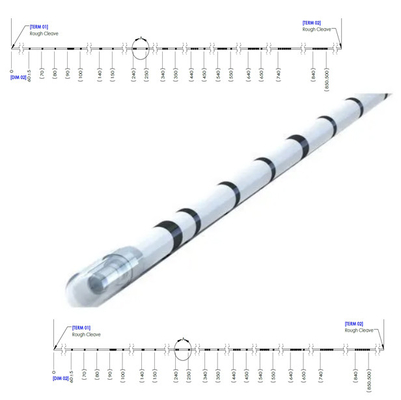 200um 400um 600um 800um 0.22 0.37 N.A Lasercombinator Optische glasvezeloplossingen voor medische glasvezelcomponenten