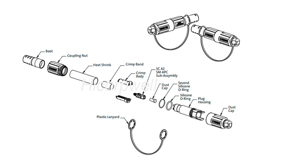 Van de de Vezel Optische Kabel van FTTA Stofdichte van het het Flardkoord de Schakelaaradapter van Sc Mini