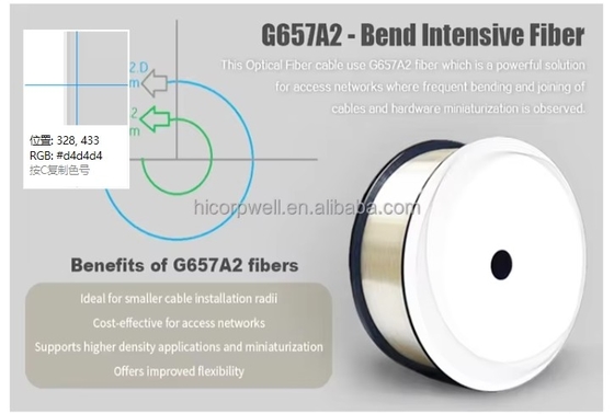 Indoor Bare Fiber 1KM 2KM 5KM 10KM G657A1 G657A2 onzichtbare glasvezel