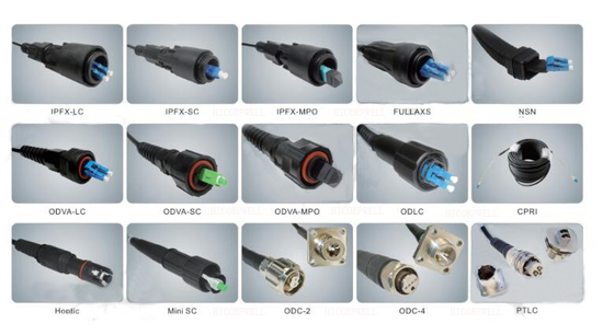ODVA-van de Kabels Minisc LC van het Vezel Optische Flard APC UPC IP67 Mechanische Weerstand
