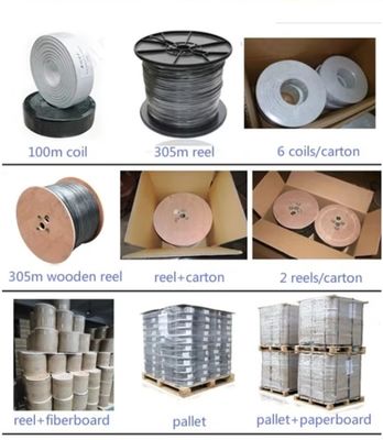 Optische vezels 2 kernen Teflon olieputten hoge temperatuur optische kabels en hoge temperatuur resistente detectie sensoren temperatuurmetende optische vezels voor olieput sensing