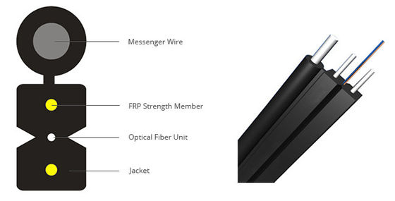 6.5-6.8mm Outer Dia Glass Fiber Optic Cable Zwart Kleur Single Multi Mode voor veelzijdige industriële toepassingen