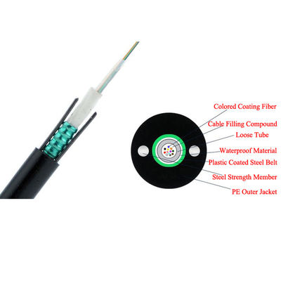 Glasvezel Optische Kabel Tot 288 Vezels Duplex/ Simplex Vormfactoren Single Mode Multi Mode voor Uw Eisen