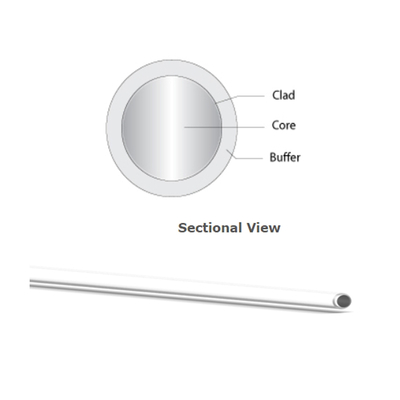OFS CF01493-62 Lightera Optische Vezel MM Stapsgewijze index, Laag OH 0.37 NA 1500/1535 µm