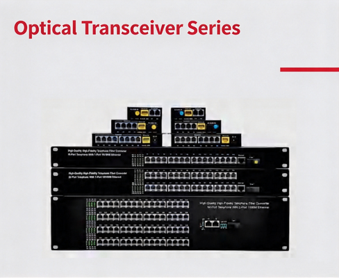 HCW Optische Transceiver Serie