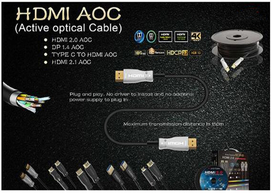 Mannelijk-mannetje 30m snakt de Transmissie van 2,0 de kabel Videogegevens van HDMI AOC