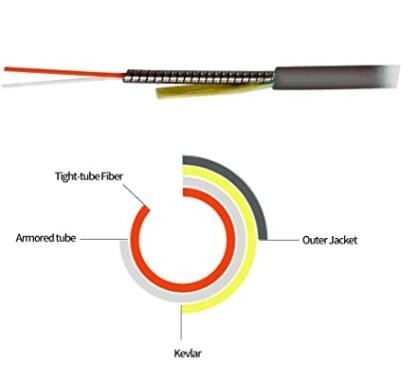 Optische vezels 2 kernen Tactische optische vezel patch kabels per spoel 100m - 1000m Lengte