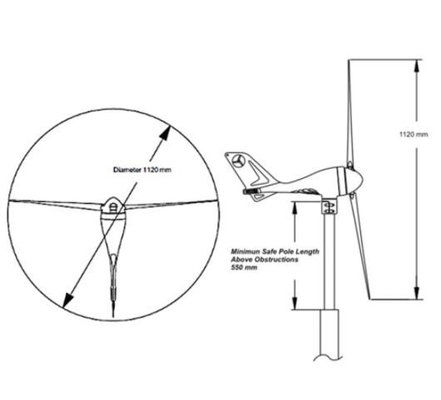 De Turbine S700 van de windgenerator met Extern Controlemechanisme in Australië
