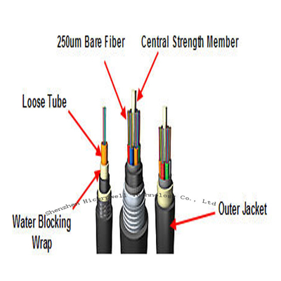 Glasvezel Optische Kabel Al Diëlektrische Zelfstandige Vezelkabel ADSS 2-144 B1.3 800M