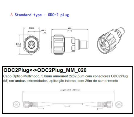 Multimode Gepantserde Optische Kabel 2 X 62.5um van 5,0 Mm met ODC2-Stopschakelaars