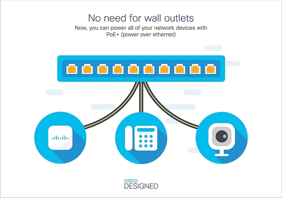 4-poorts 2.5GE + 20-poorts 10/100/1000 + 2 x 10GBusiness 350-serie switches CBS350-24P-4X-CN