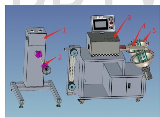 Het automatische Koord van het Vezel Optische Flard en van de de Snijmachinevezel van de Vlechtkabel het Draadtrekkenmachine